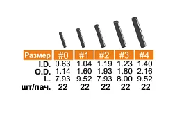 Обжимные трубки HITFISH Leader Sleeve