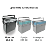 Ящик для зимней рыбалки FISH'KA Практик