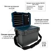 Ящик рыболовный Петрова FISH'KA Универсал