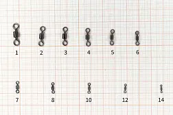 Вертлюжок цилиндр Fish Season