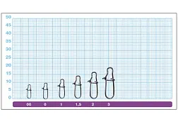 Застежка OWNER 52818 Quick Snap BC