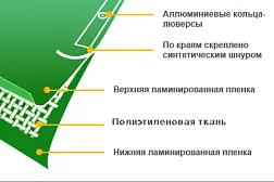 Тент "Intarp 120" 4х6 м (тарпаулин)