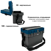 Ящик рыболовный Петрова FISH'KA Универсал