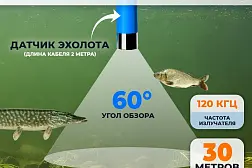 Эхолот для зимней рыбалки Calypso COMFORT
