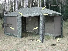 Шатёр туристический Митек Пикник 6.0х3.0 м