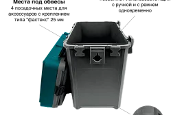 Ящик для зимней рыбалки FISH'KA Практик