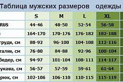 Костюм для зимней рыбалки Чайка ЭВЕРЕСТ (серый)