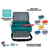 Ящик Петрова для зимней рыбалки FISH'KA Профи