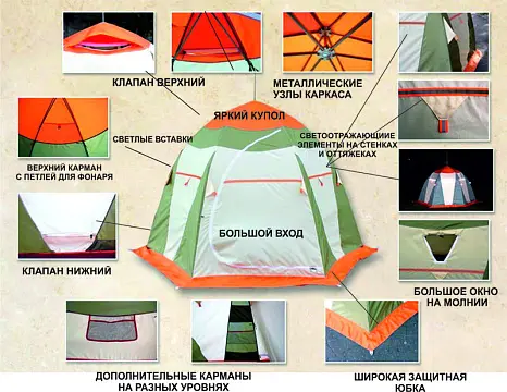 Зимняя палатка Нельма-3