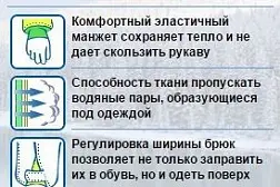 Зимний костюм для охоты и рыбалки Чайка ИНЕЙ