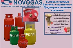 Газовый баллон пропан 18 л (с ВБК-2) НГЗА