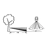 Автономная кемпинговая сигнализация CYCLOP