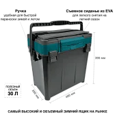 Ящик для зимней рыбалки FISH'KA Практик