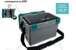 Ящик Петрова для зимней рыбалки FISH'KA Профи