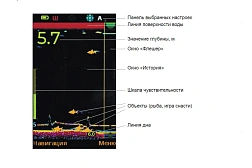 Эхолот Практик 8