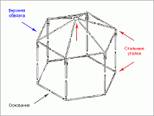 Шатёр туристический Митек Пикник-Шестигранник